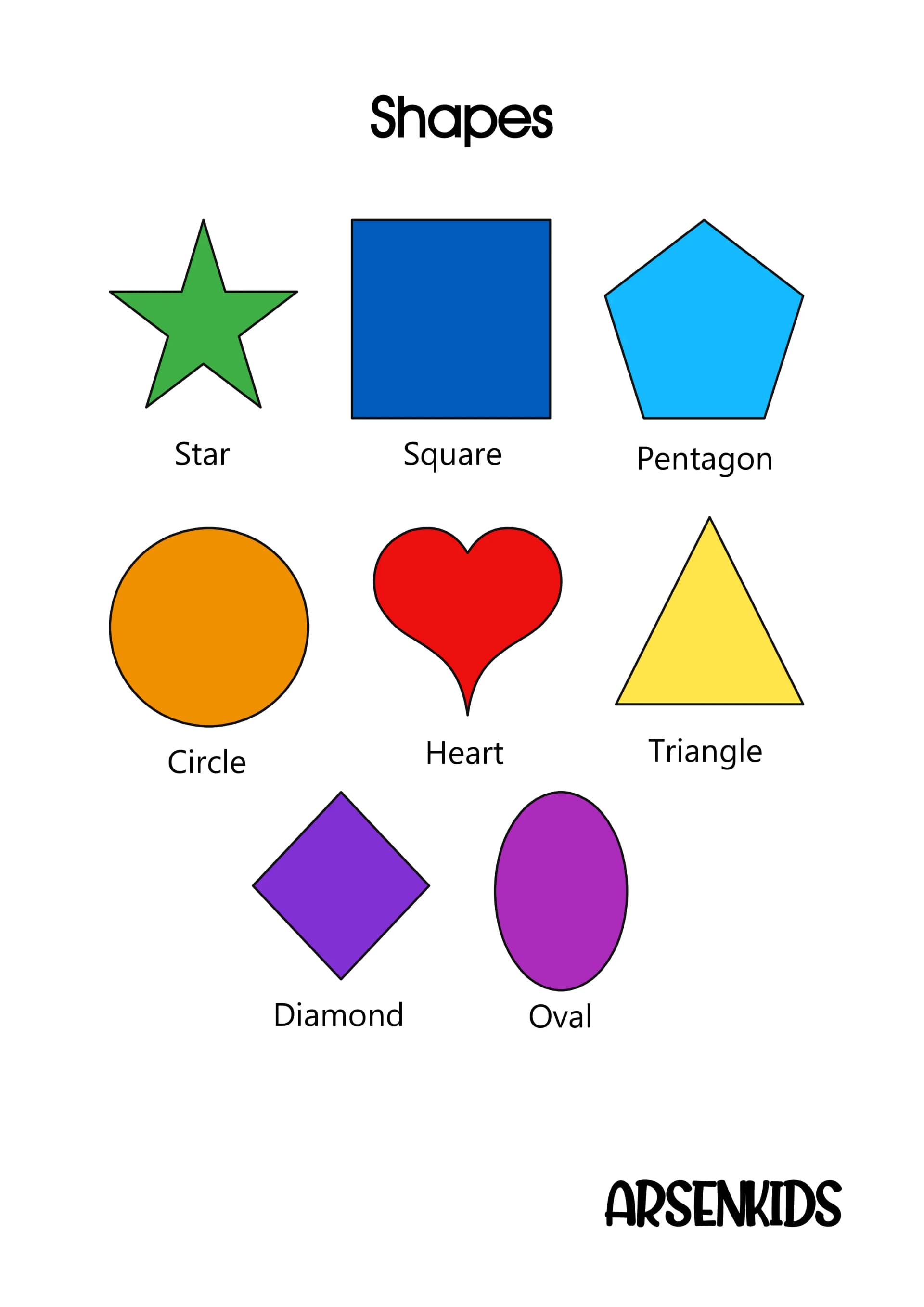 shapes