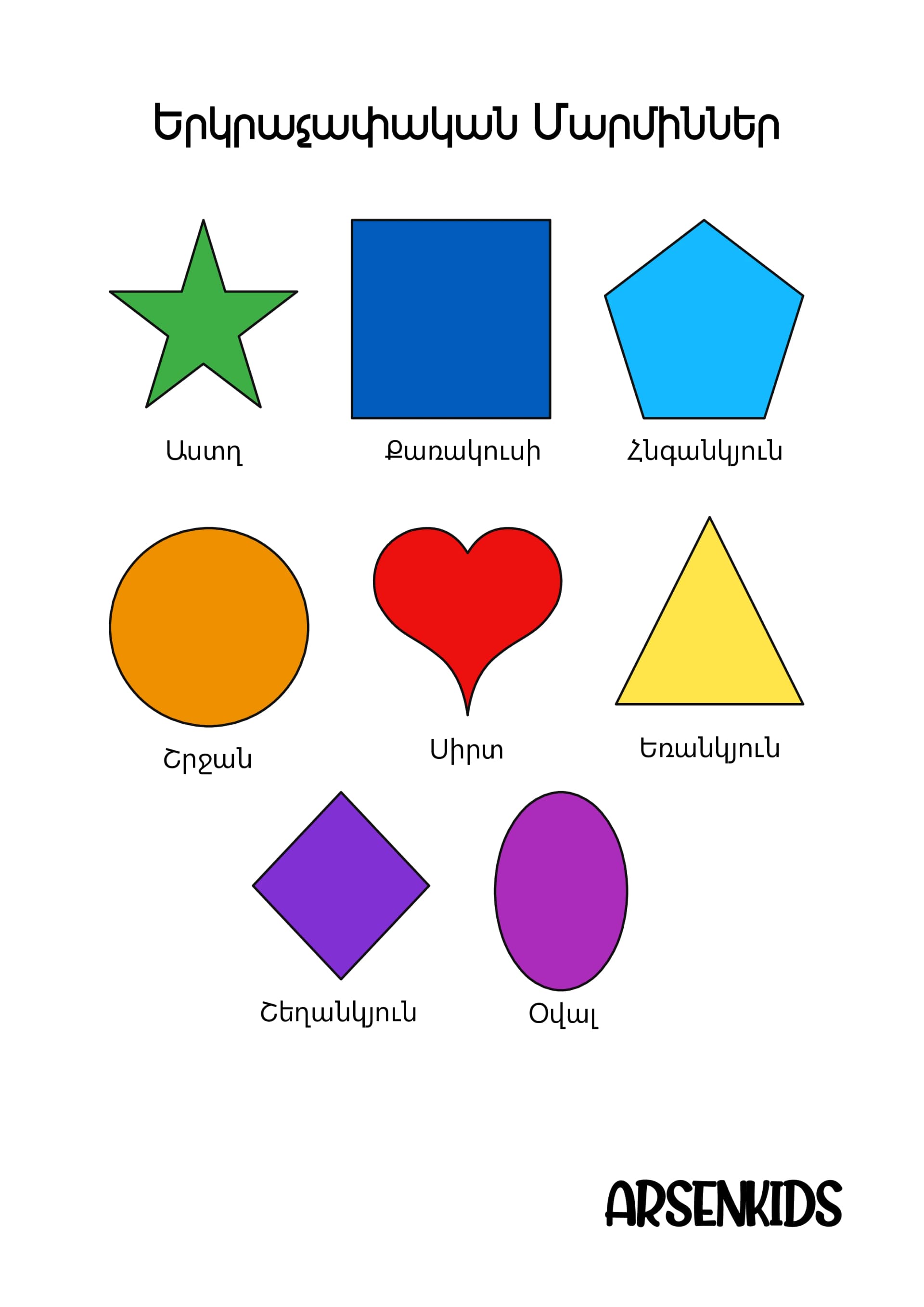 shapes