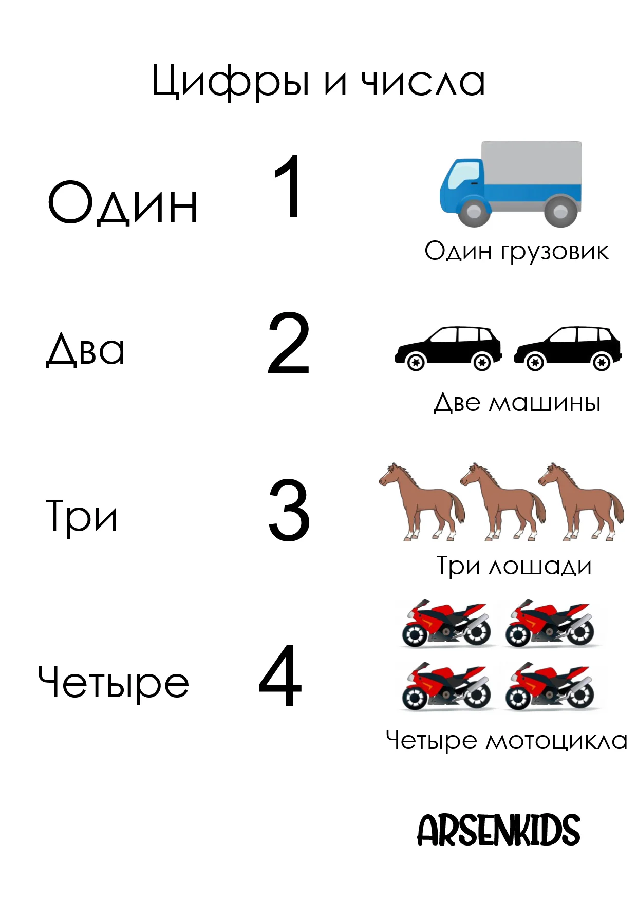 numbers