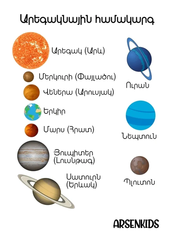 solar-system
